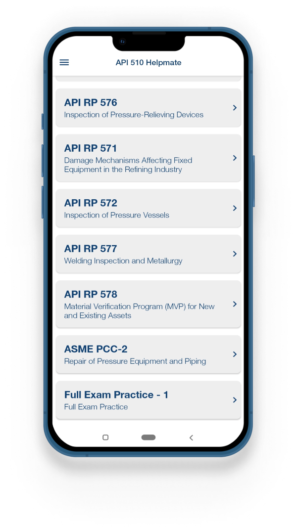 API 510 Certification Body of Knowledge (BOK)