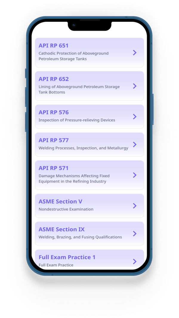 API 653 Certification Body of Knowledge (BOK)